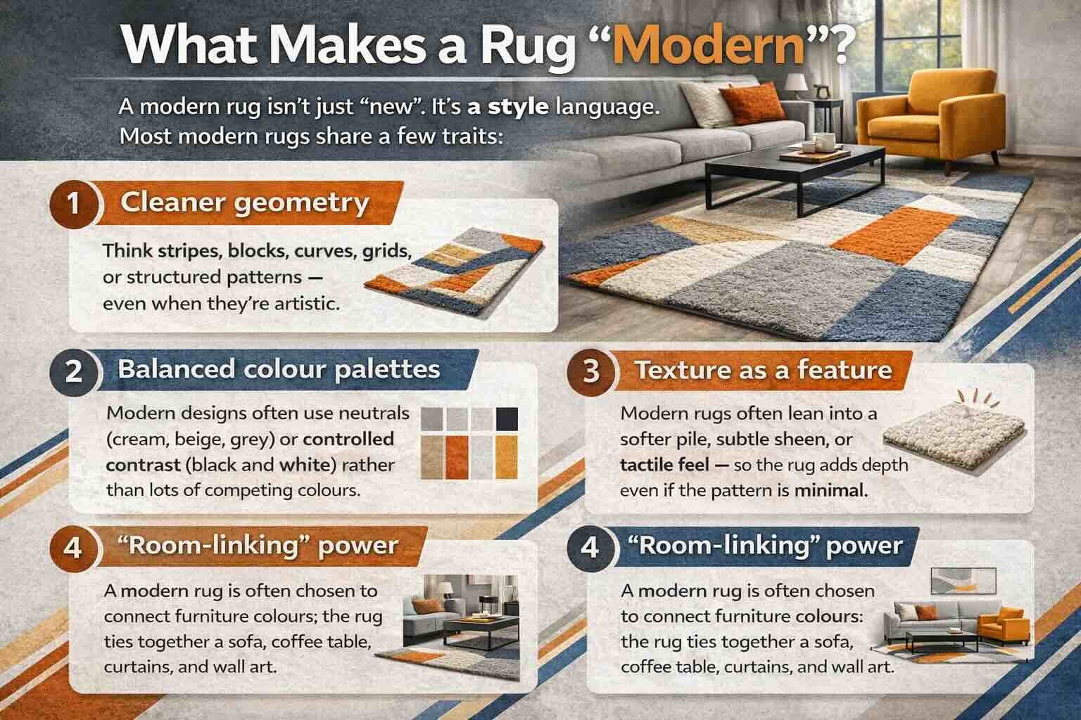Modern Rugs